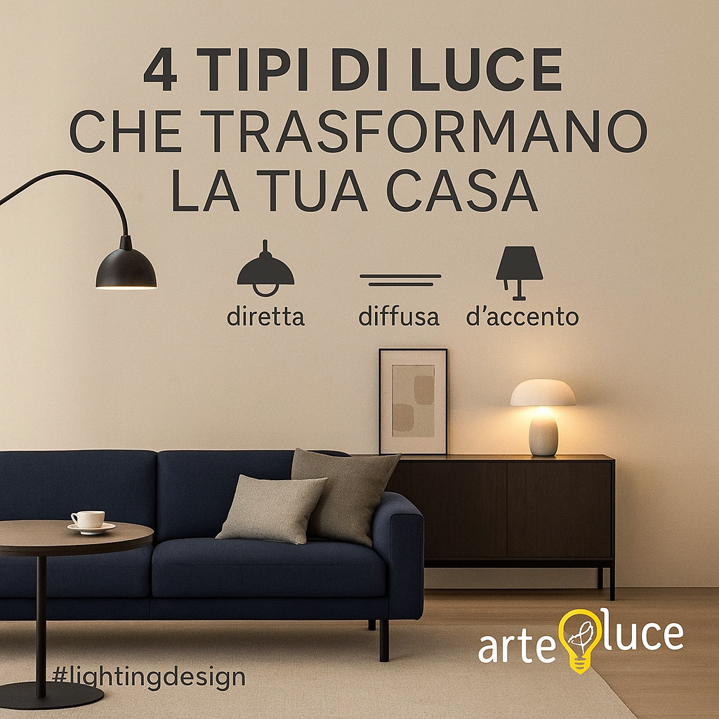 I 4 tipi di luce nell’illuminazione d’interni: guida pratica per scegliere quella giusta