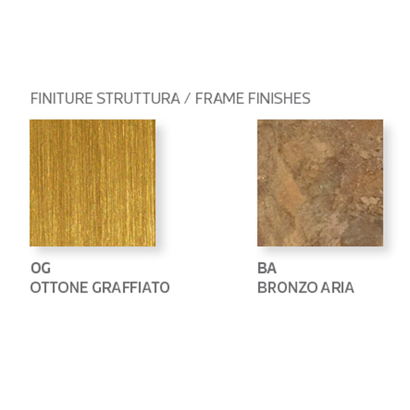 Akira - Cilindro Fumè