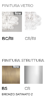 ECOS PL 60A - Vistosi