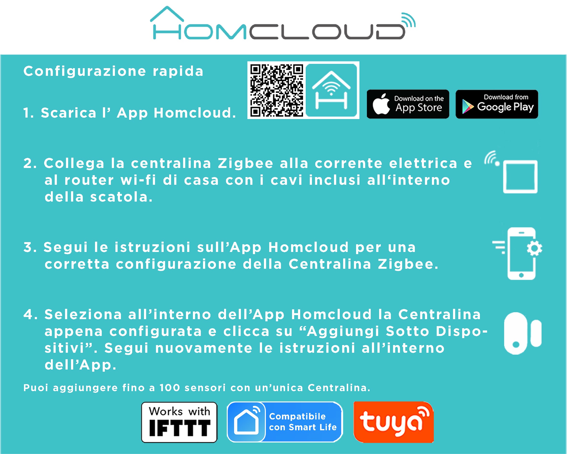 Home Cloud - Centralina / Hub Intelligente Zigbee