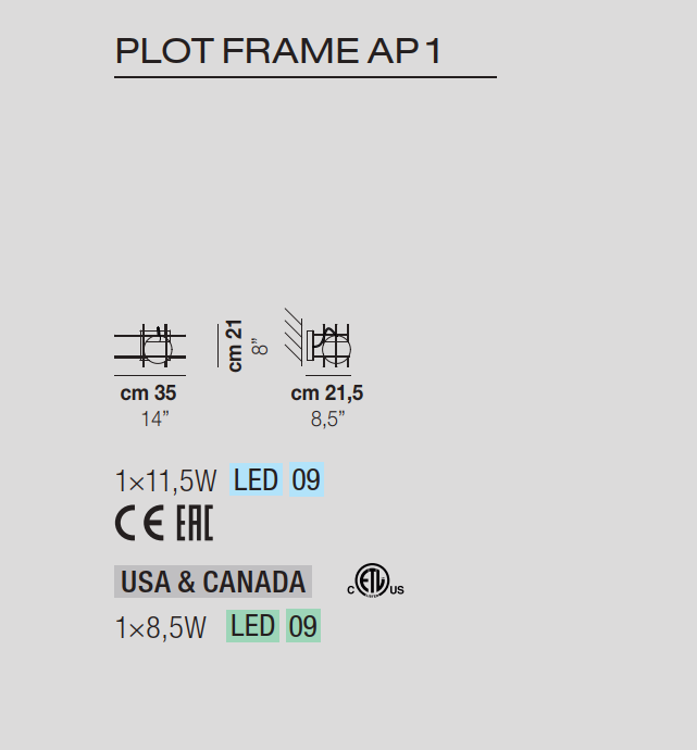 Plot Frame AP 1 - Vistosi