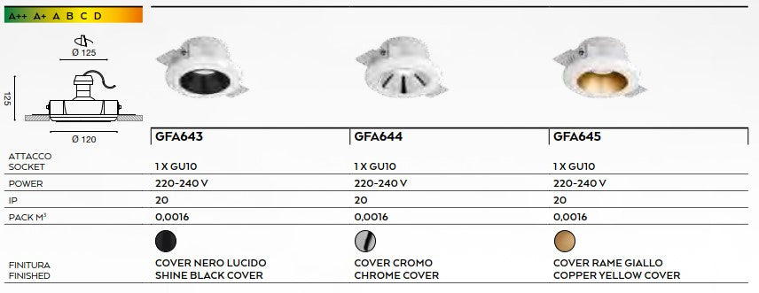 Gea Luce - Astra R - Faretto da Incasso in Gesso