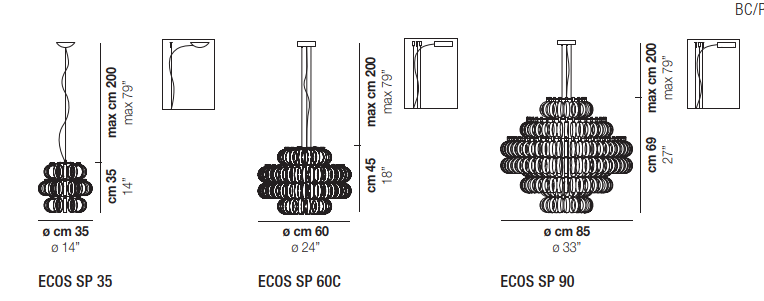 ECOS SP- Vistosi