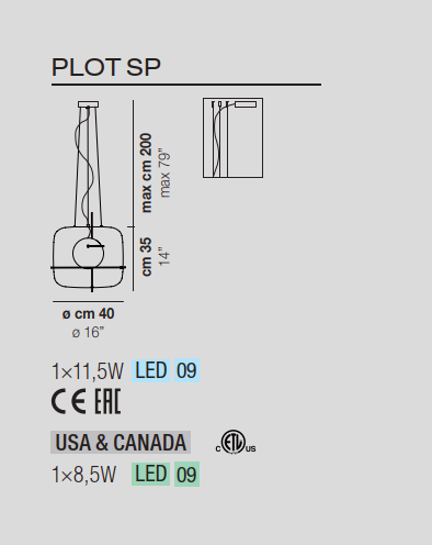 Plot SP - Vistosi