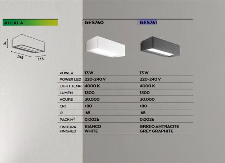 Gea Luce - Haru wall Lights Applique da Esterno